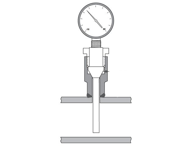 TW05.50 Autoclave Engineers Medium Pressure Thermowell Assembly - TW