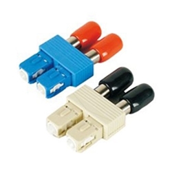  Fiber Optical Adapters