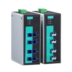 Optical Fiber Bypass Unit