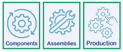 Components - Assemblies - Production